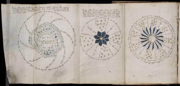 Seite 68 vom Voynich-Manuskript mit astronomischen Darstellungen