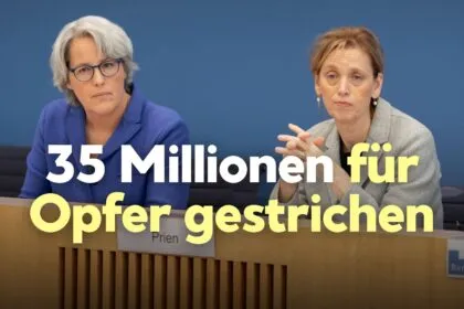 Trotz Zusage im Koalitionsvertrag: Fonds „Sexueller Missbrauch“ gestrichen, Zahlen „ziemlich dramatisch“