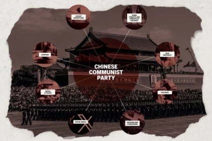 Die Entschlüsselung der Strategie: Wie Chinas Regime Gruppen im Ausland verfolgt und unterdrückt