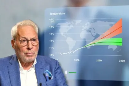 Fritz Vahrenholt: Weltklimarat sagt Klimakatastrophe ab