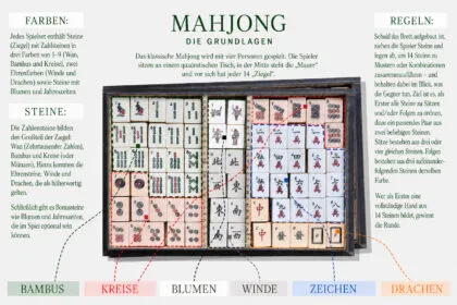 Mahjong-Boom in den USA: Wie ein altes Spiel neue Freundschaften schafft