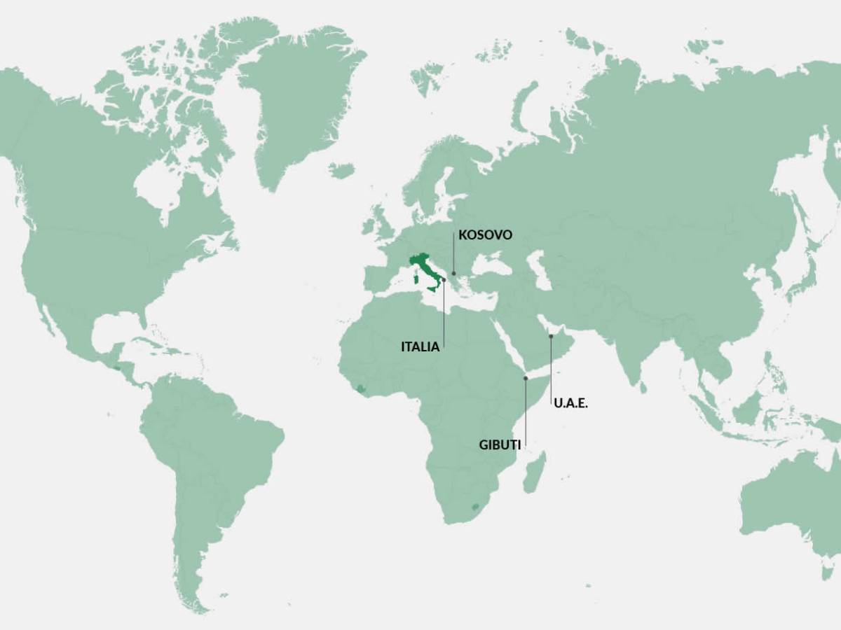 Mappa del gruppo R.I.