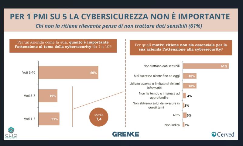 infografica 3