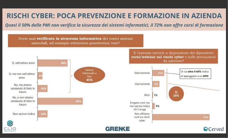 infografica 1