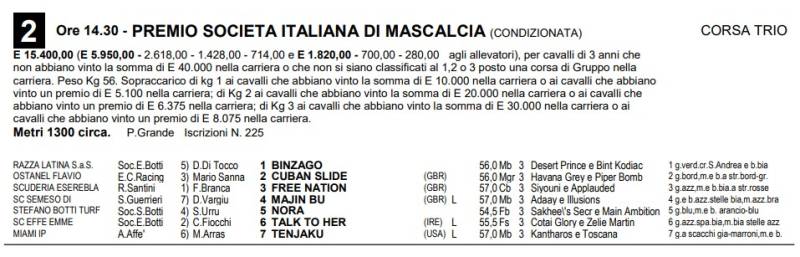 premio mascalcia 2024 PI