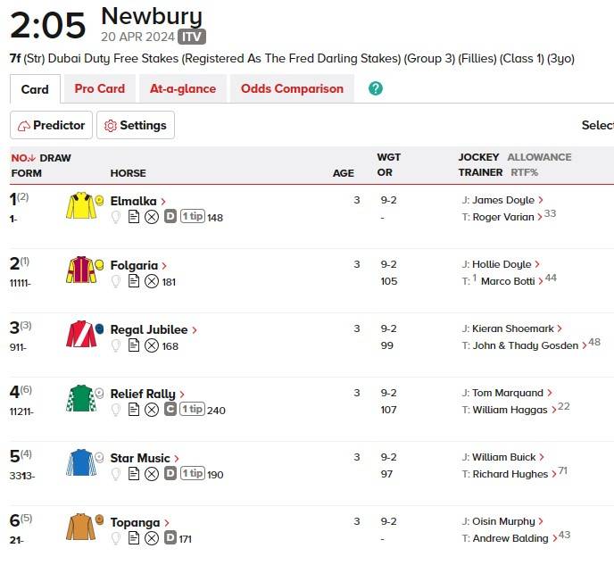 folgaria GR3 newbury