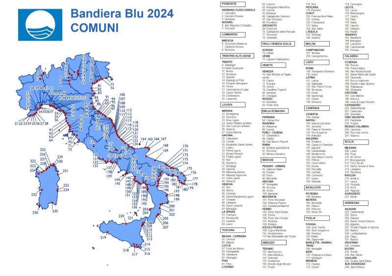 Bandiere Blu 2024