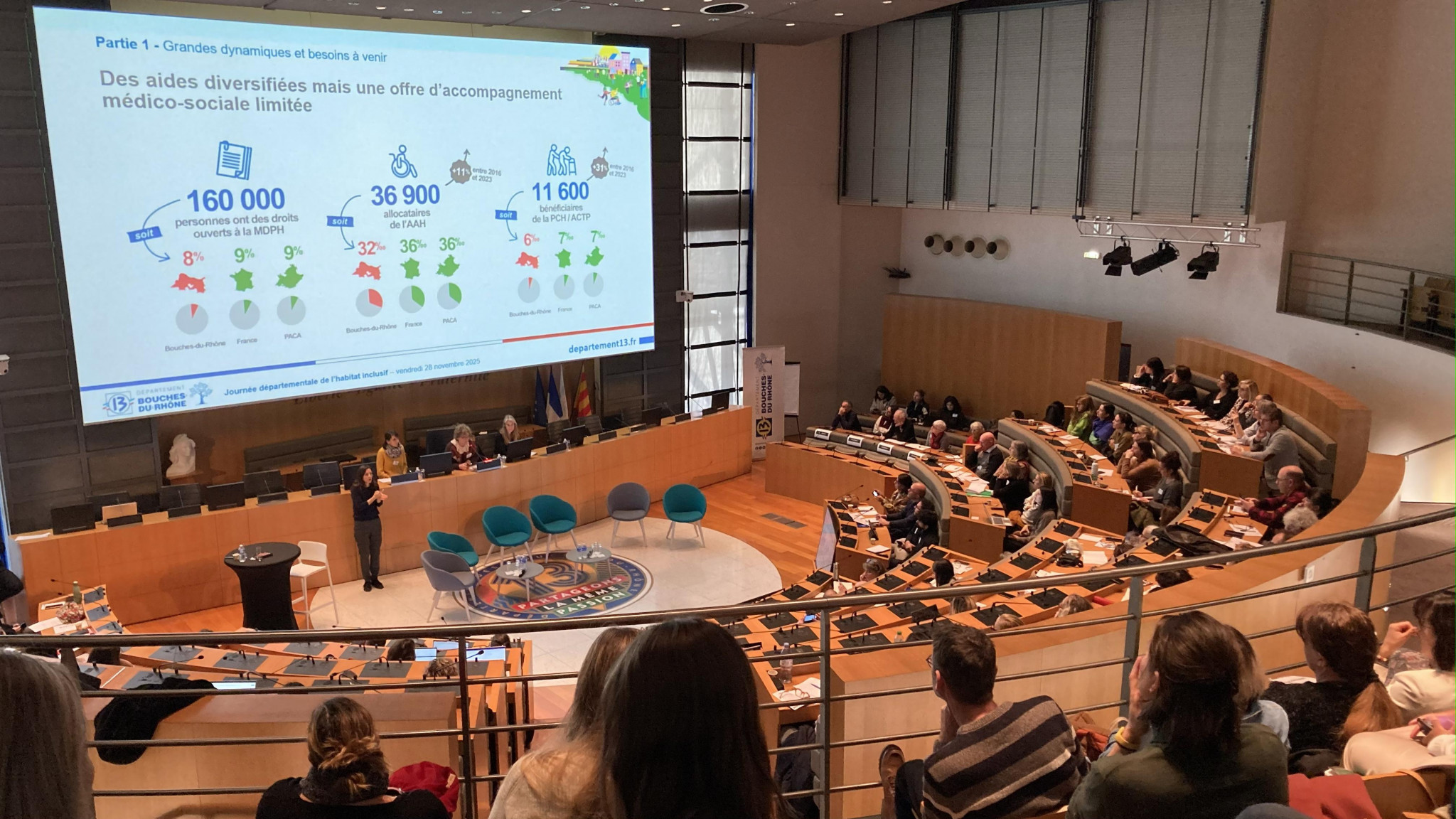 L’habitat inclusif en question au Département