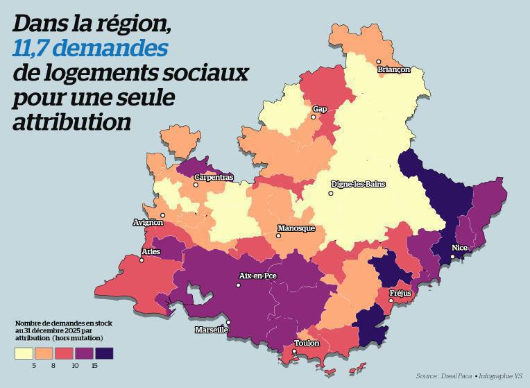 La tension sur le logement social au plus haut niveau