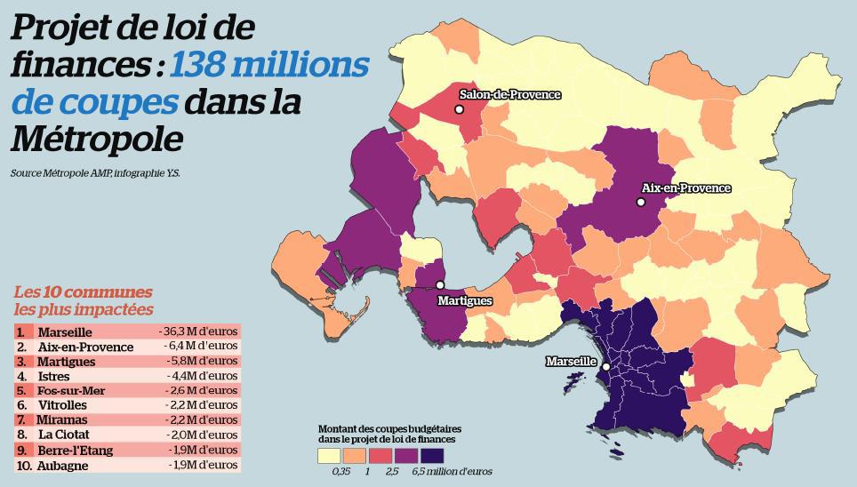 [Exclusif] Les maires menacent d’une fronde face aux nouvelles coupes budgétaires